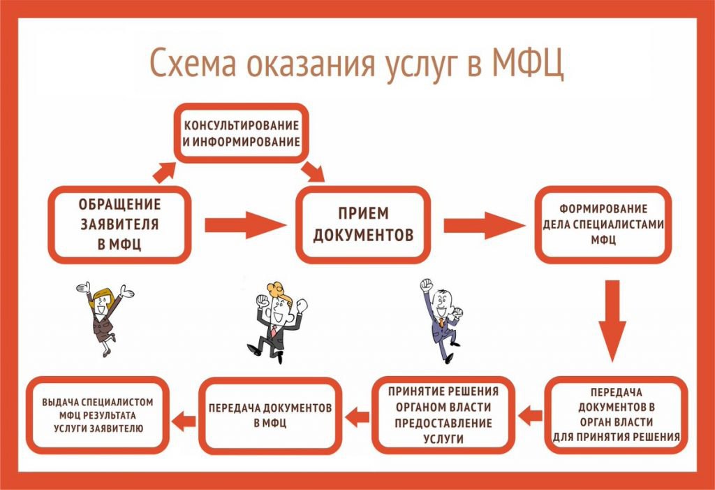 Открыть оригинальное изображение