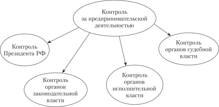 Открыть оригинальное изображение